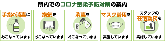 所内でのコロナウィルス感染予防対策の案内